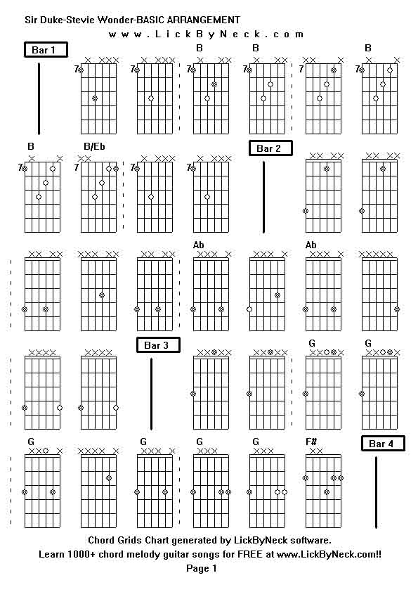 Chord Grids Chart of chord melody fingerstyle guitar song-Sir Duke-Stevie Wonder-BASIC ARRANGEMENT,generated by LickByNeck software.